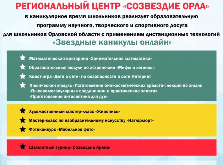 Звездные каникулы онлай
